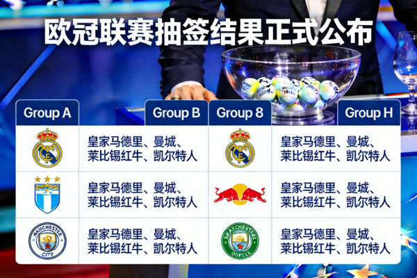 欧冠联赛抽签结果正式公布