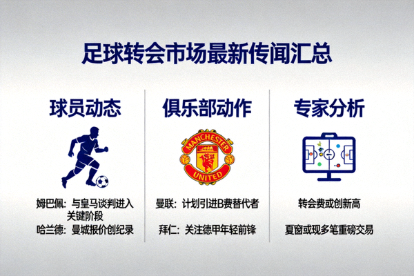 足球转会市场最新传闻汇总